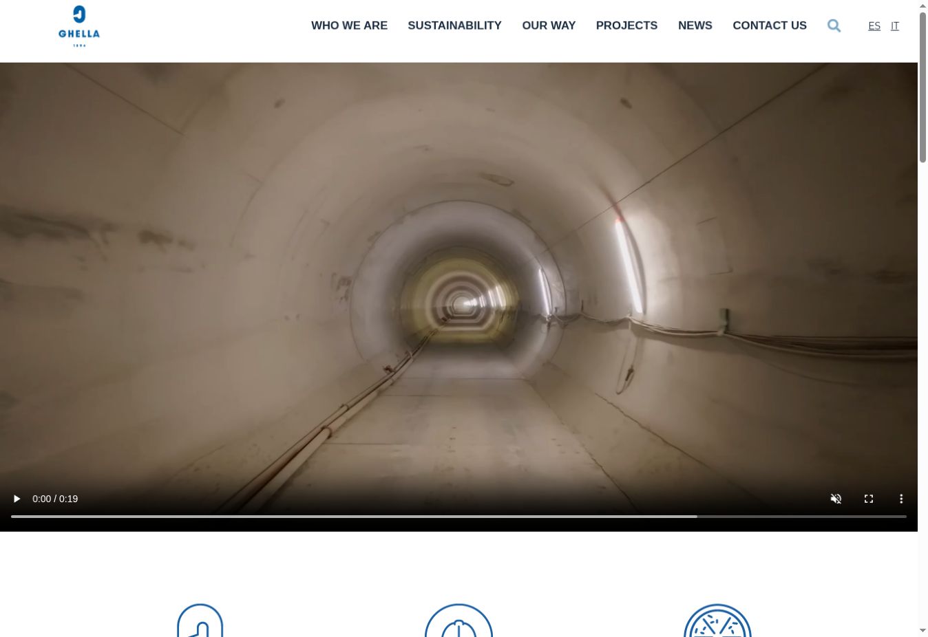 Ghella website